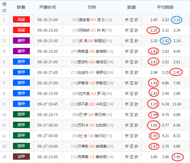 足彩比分天天盈，解锁足球彩票的智慧与乐趣