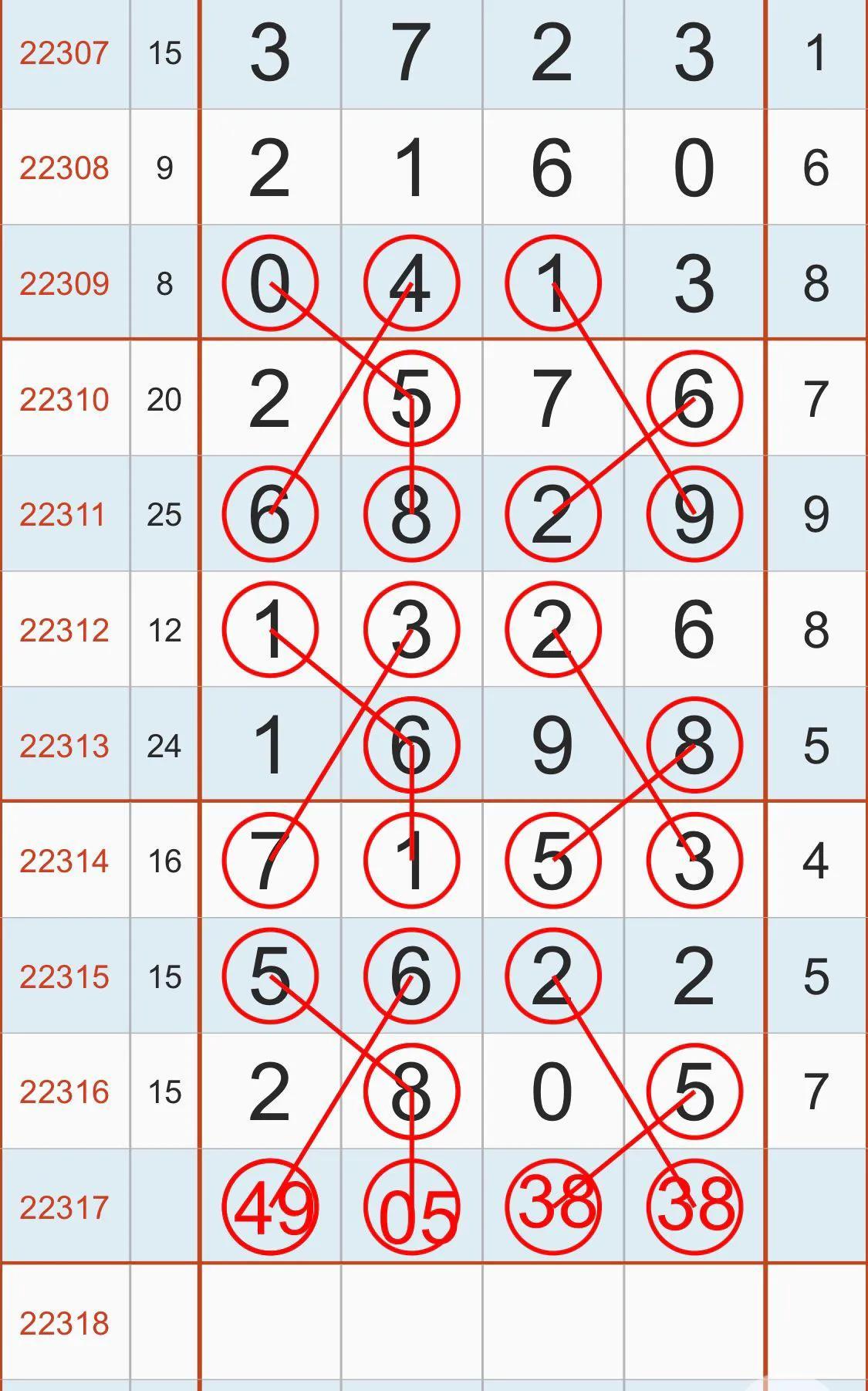 排列3 走势图，数字游戏中的智慧与策略