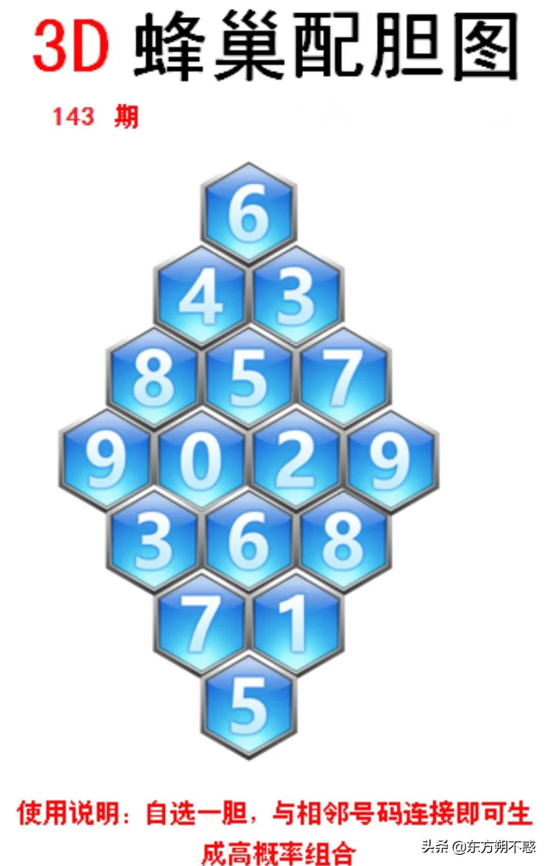 探索中国福彩3D字谜的奇妙世界，总汇大全解析