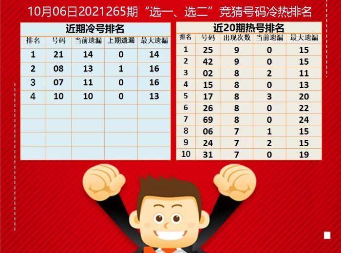今日快乐8预测最准确专家，揭秘背后的智慧与策略