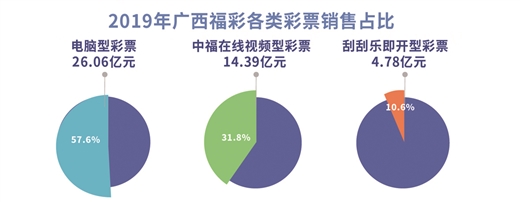 小近乎 第257页