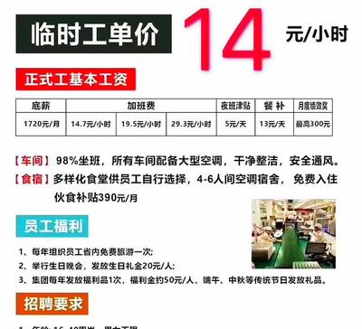 莱州招聘，灵活高效的临时工一天一结新选择