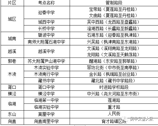 第1523页