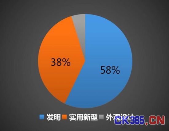 探索3的走势图带线专业版，深度解析与实战应用