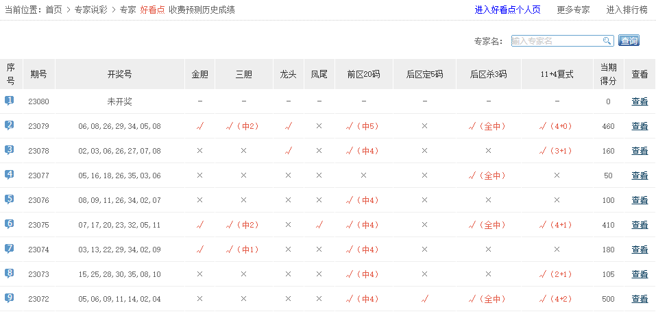 第1521页
