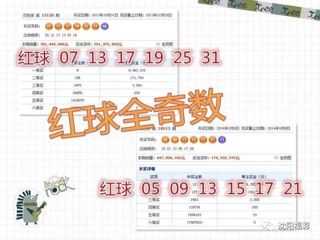 揭秘双色球第三十期中奖号码，幸运的数字与彩民的期待