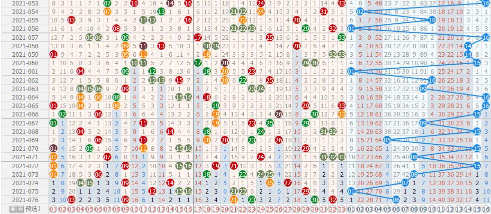 探索大乐透五行100期走势图，揭秘数字背后的奥秘