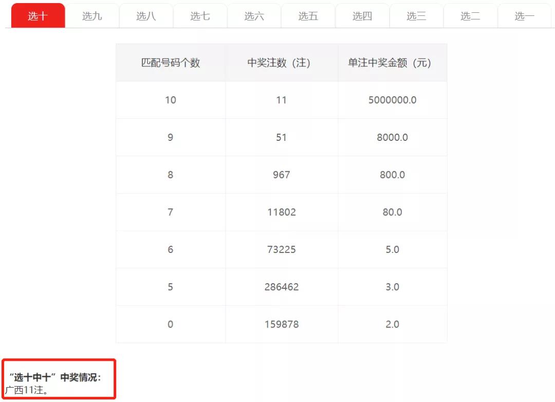 乐彩网开奖数据查询，揭秘数字背后的奥秘