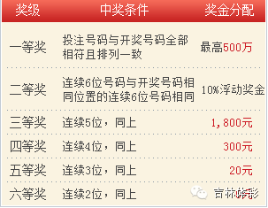 揭秘双色球2021110期开奖号码结果，幸运数字背后的奥秘与彩民心声