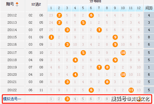 2021115期大乐透开奖结果揭晓，幸运数字背后的故事与期待
