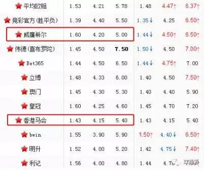 今晚特马，白小姐的精准预测——粤语中的幸运密码