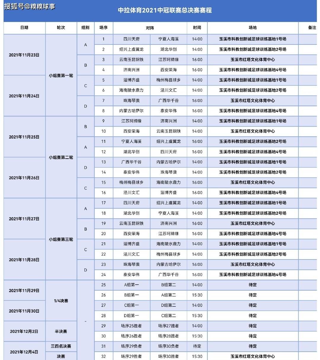 admin 第264页