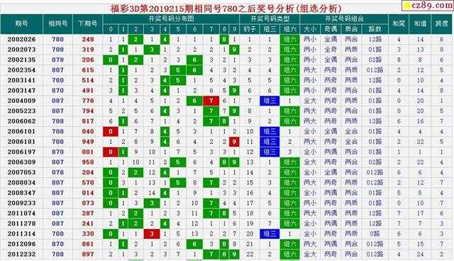 小近乎 第253页
