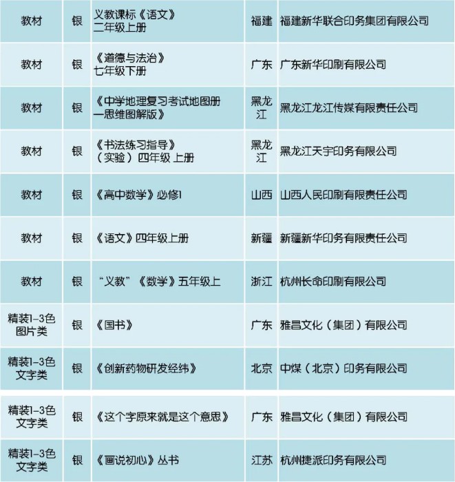 第1513页