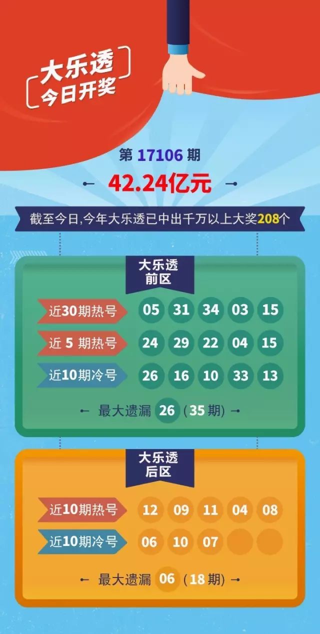 2019年3D晚秋和值谜汇总，一场数字游戏的盛宴2021年3d 晚秋和值谜