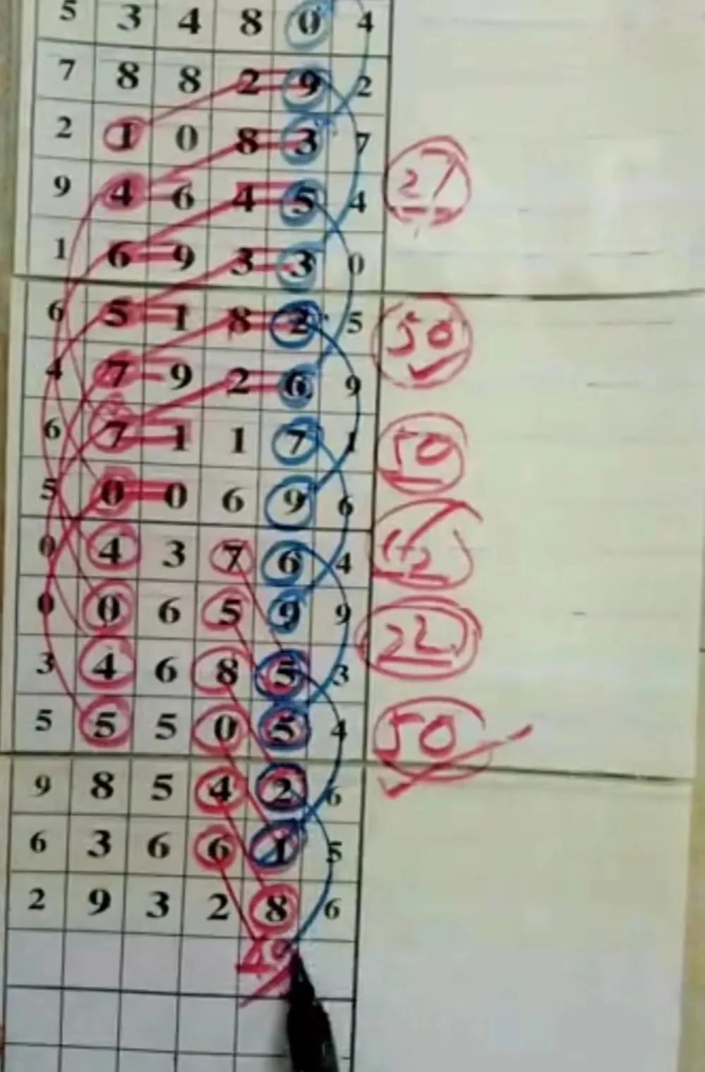 排列三高手交流群，智慧碰撞的数字乐园