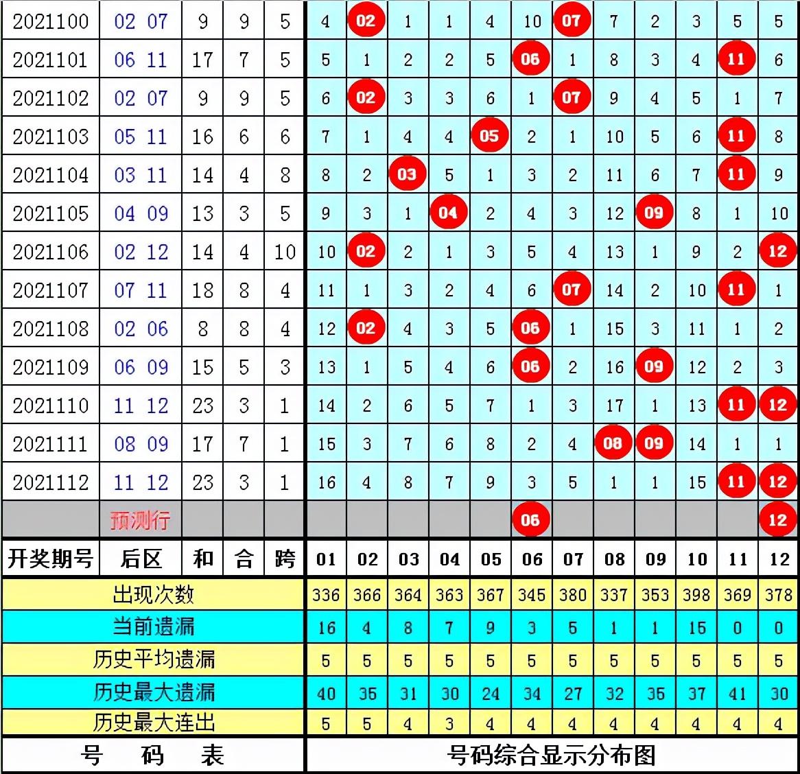 产品中心 第383页