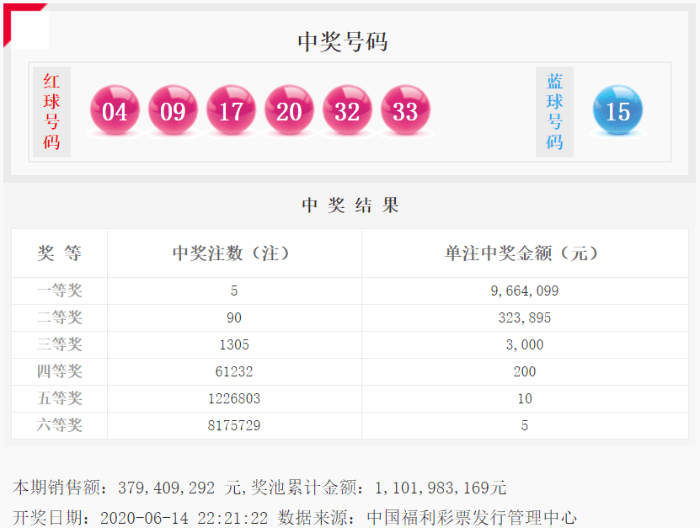 管家婆蓝月亮，精选料，品质之选管家婆期期准蓝月亮