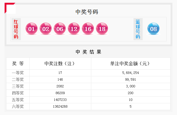 产品中心 第380页