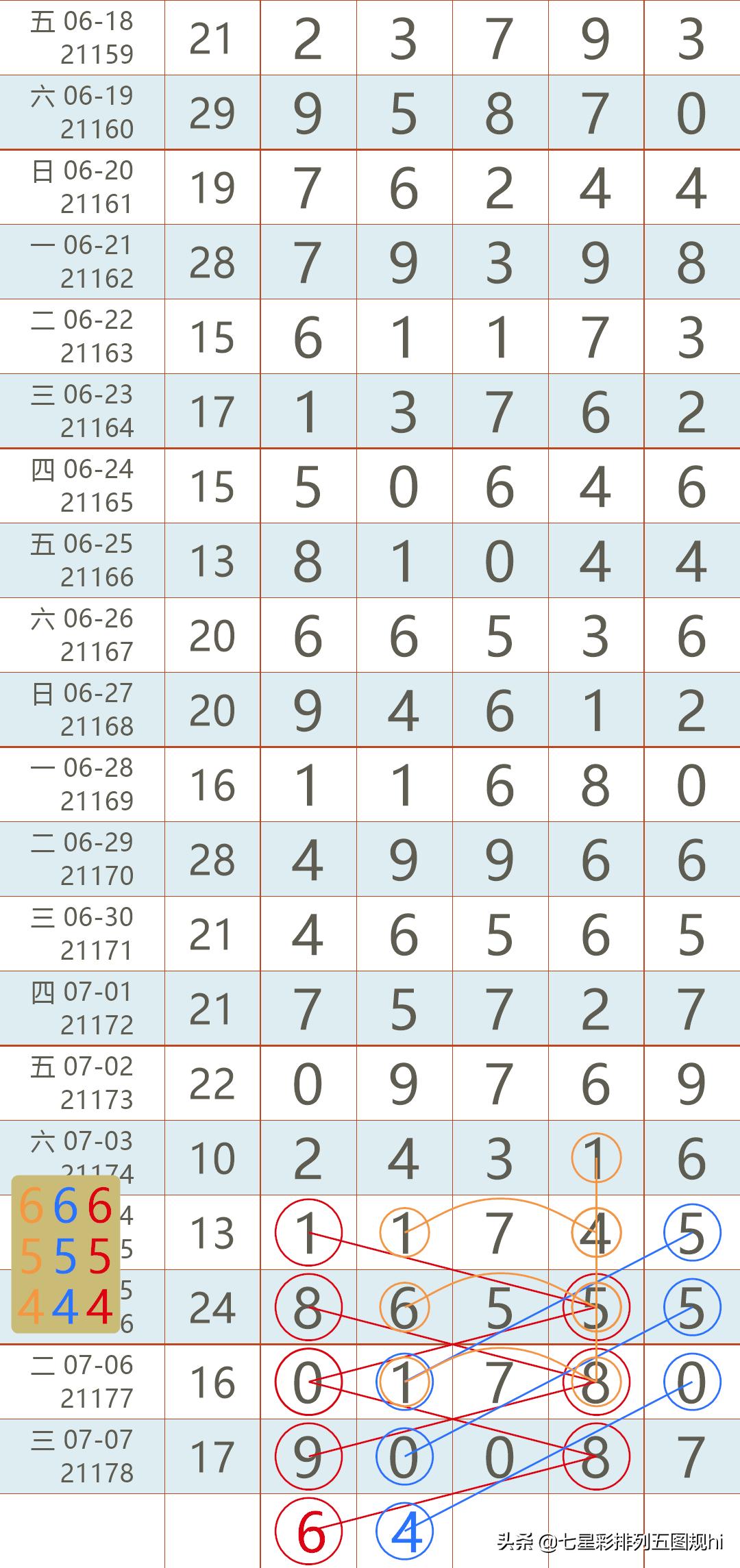 今日排列五开奖结果揭晓，揭秘数字背后的幸运与期待
