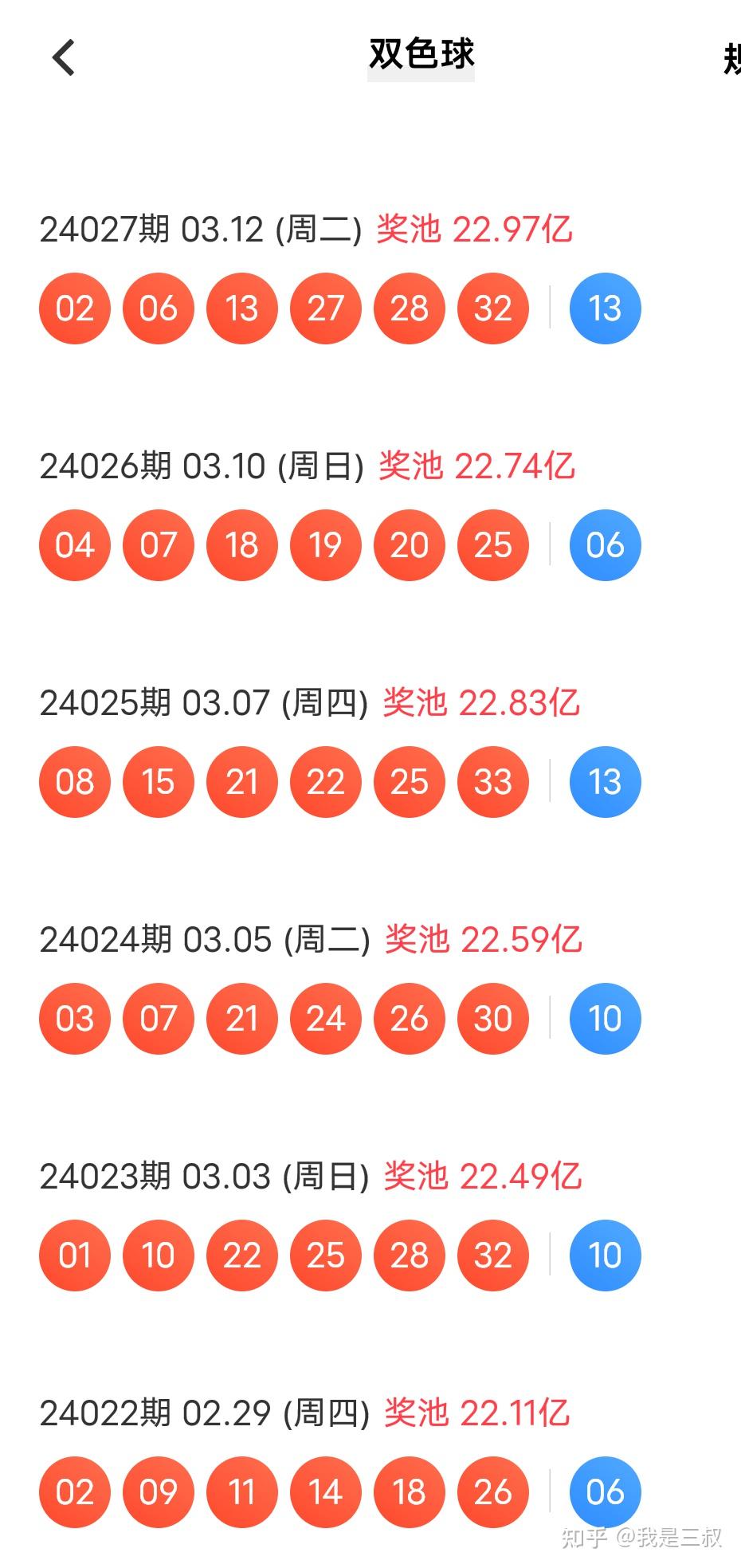 双色球开奖结果，一个时间点的幸运与期待