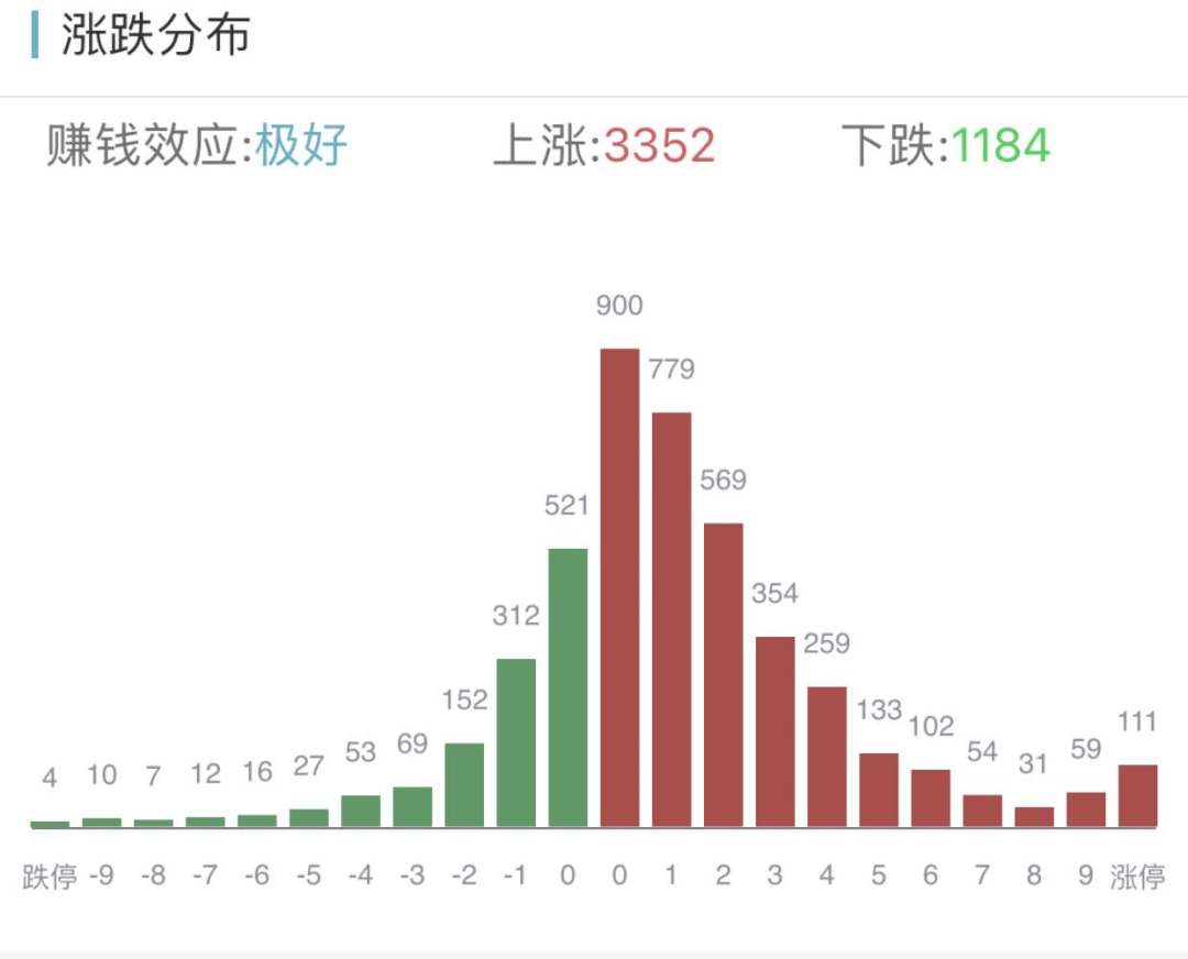 下一期预测最准确，洞悉未来趋势的智慧与策略