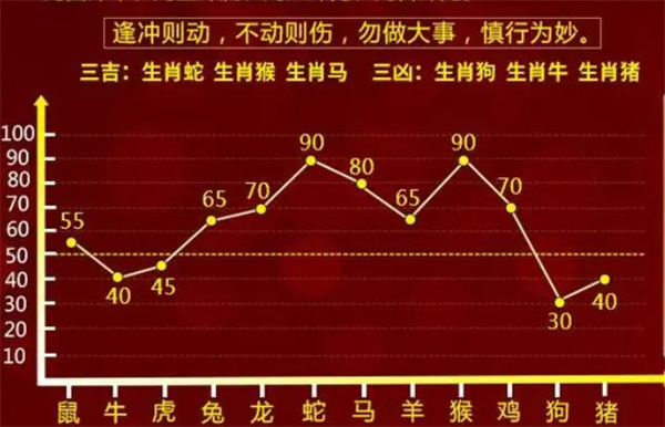 幸运农场，探索开奖号码的奇妙走势