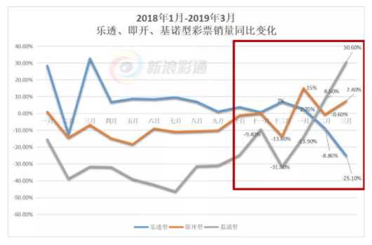 产品资讯 第395页