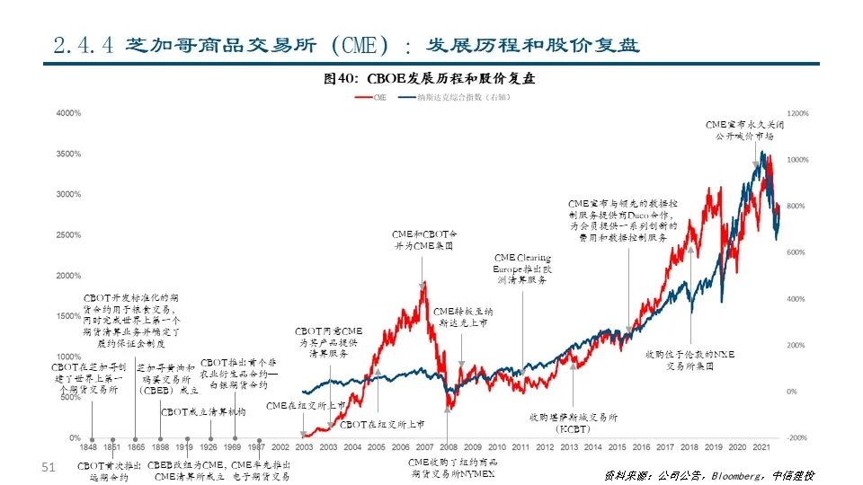 小近乎 第247页
