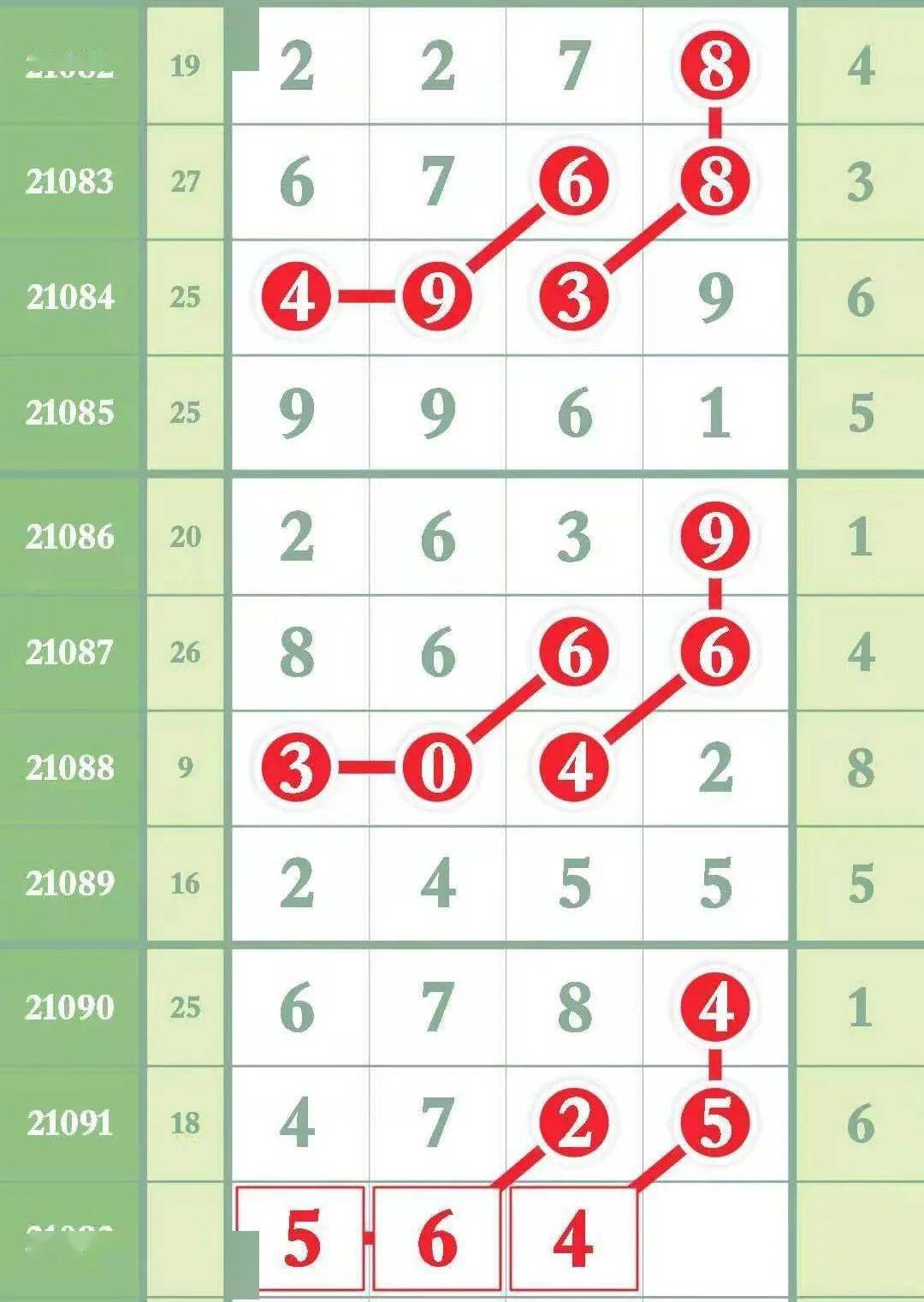 深度解析，体彩排列五近300期走势图带连线，揭秘数字背后的秘密