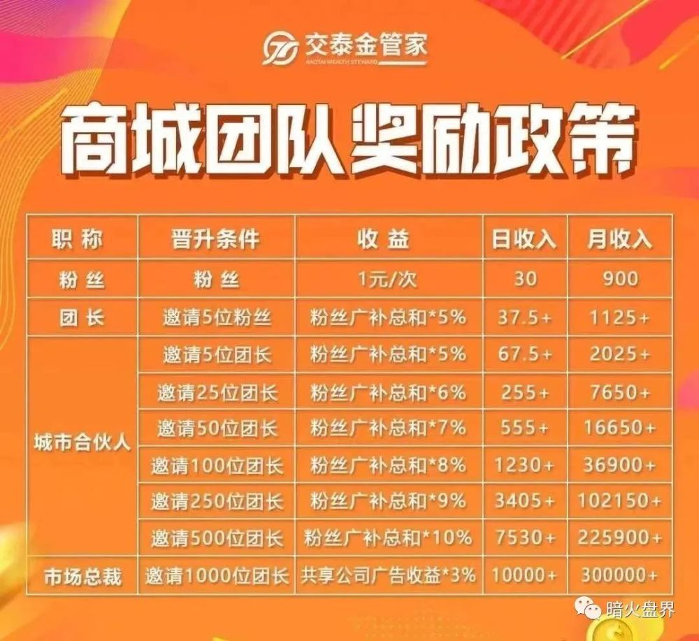 今晚体彩排三开奖号码揭秘，数字背后的奥秘与期待