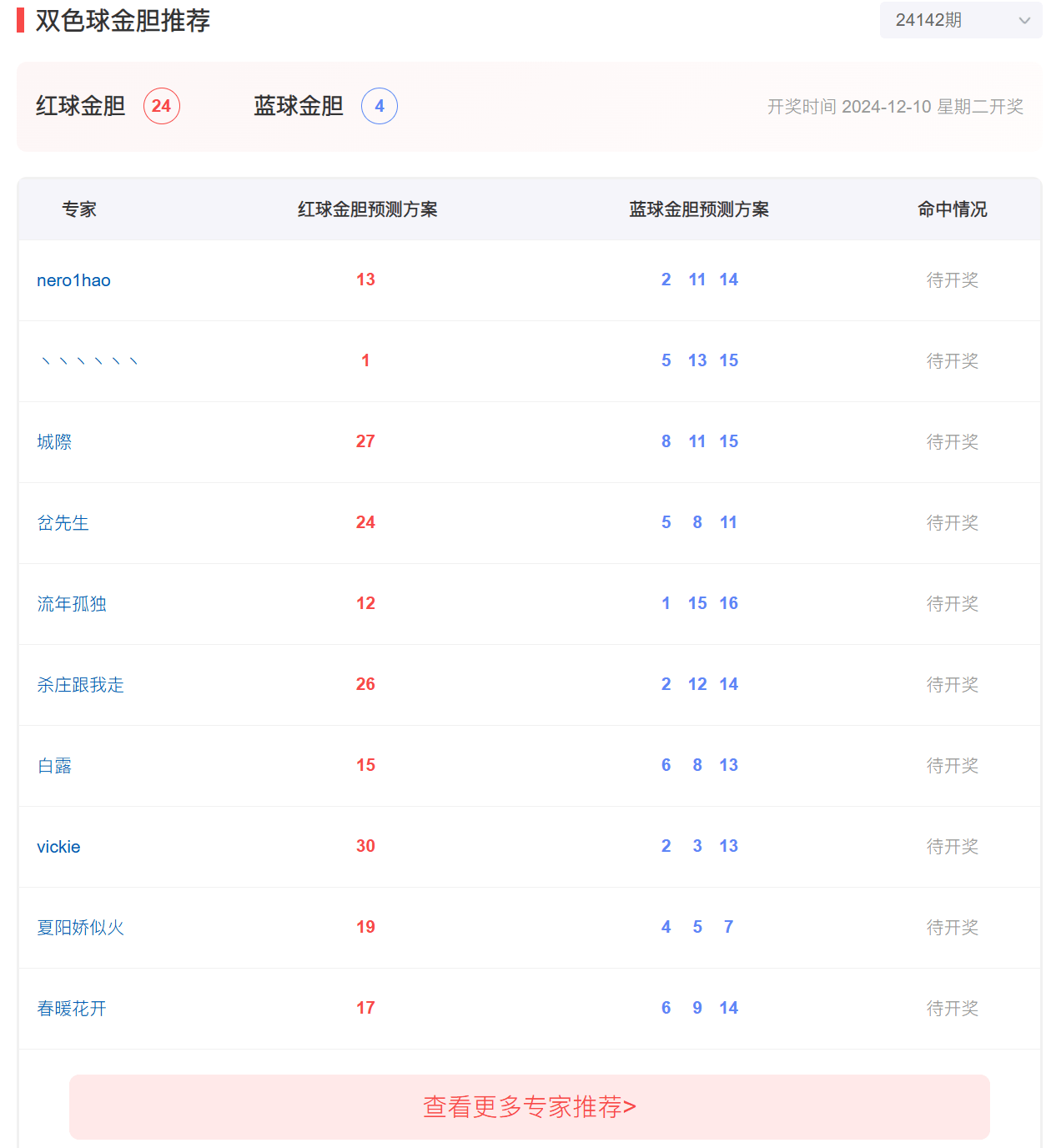 小近乎 第246页