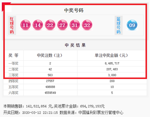 双色球3031期，梦想与幸运的碰撞