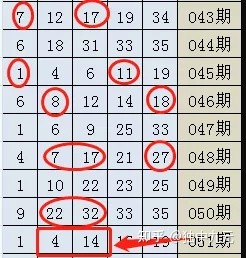超级大乐透体彩专家预测，揭秘数字背后的奥秘