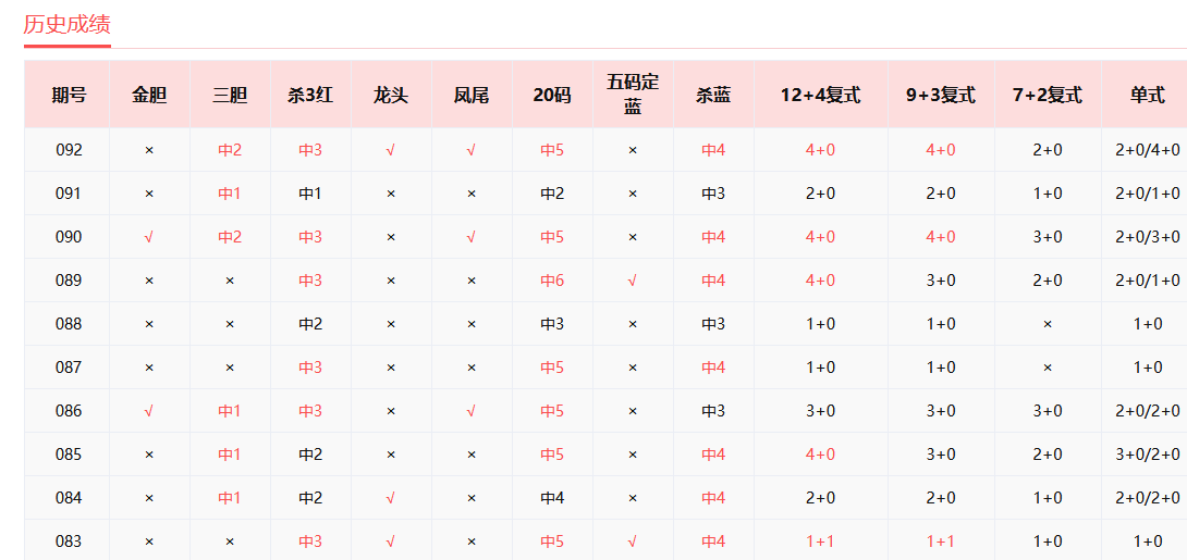 探索双色球96期，揭秘开奖号码的奥秘与乐趣