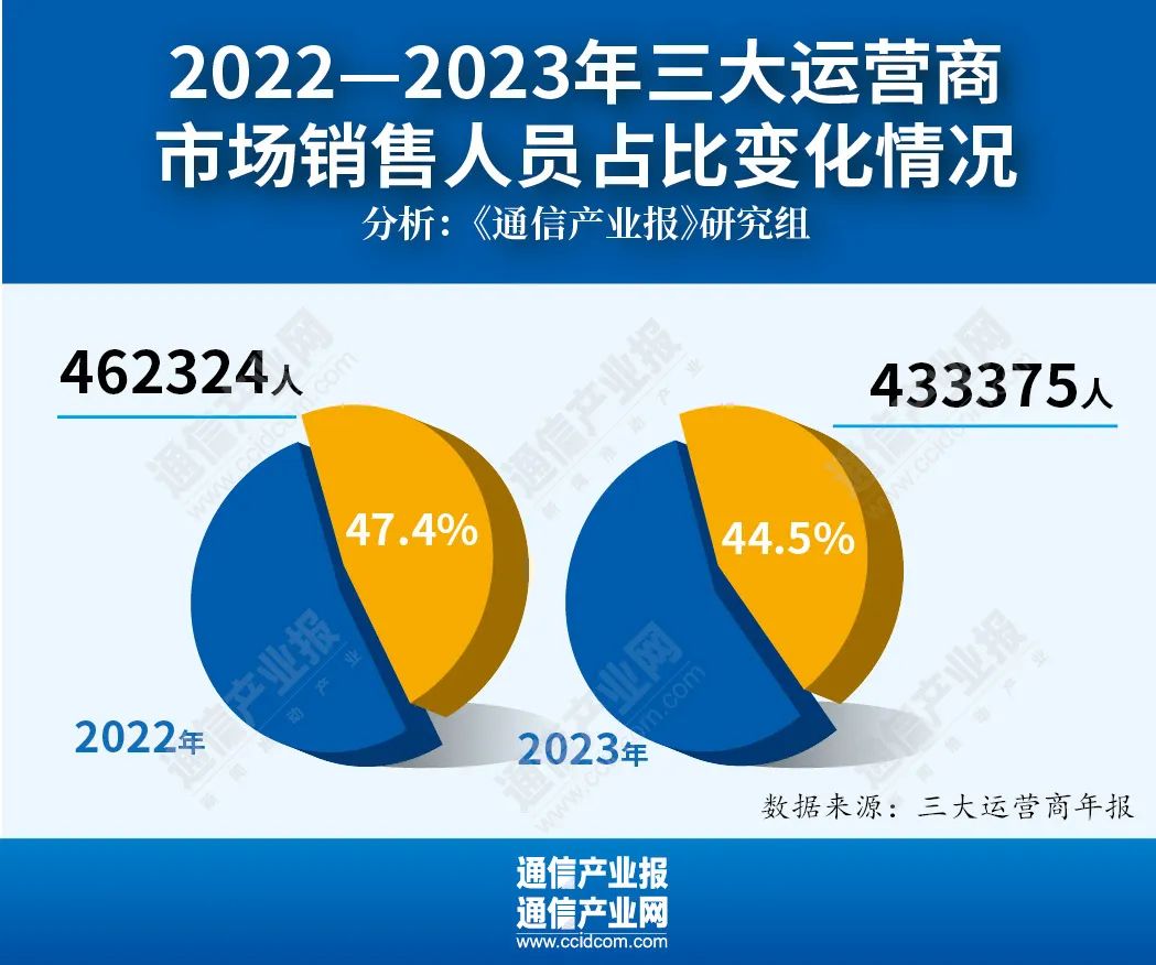 2022年澳门最快开奖结果，揭秘与解析