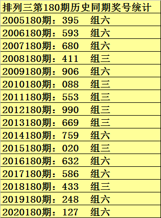 福建体彩官网36走势图，揭秘数字背后的奥秘与乐趣