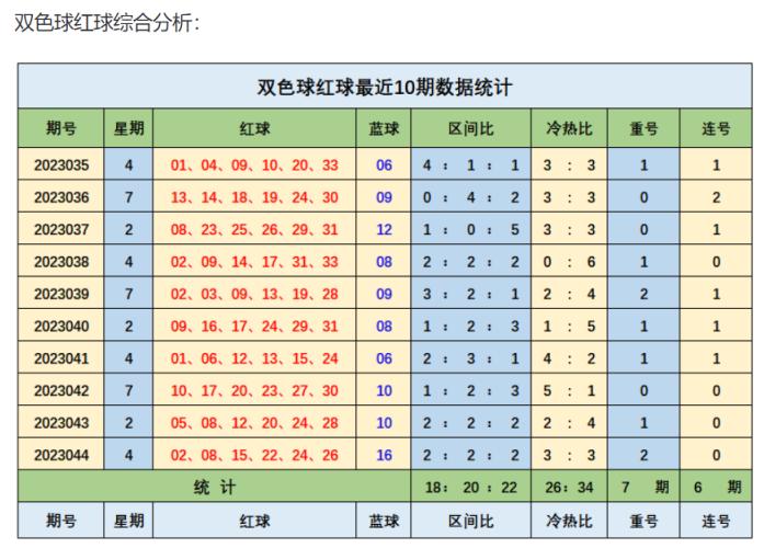 每日双色球，揭秘开奖时刻的精彩瞬间