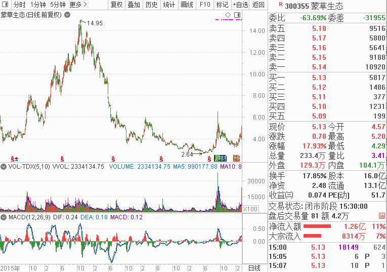 2015年浙江风采网3D走势图，数字游戏中的智慧与机遇