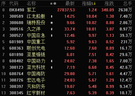 福彩千禧试机号，揭秘背后的关注码金与幸运密码