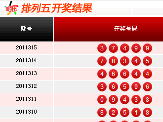 排列5游戏规则及奖金解析