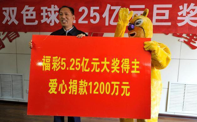 彩票中奖，捐款与不捐款之间的道德与经济考量