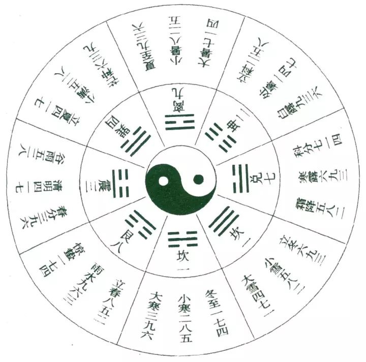 24年3D图谜汇总，九的奥秘与探索