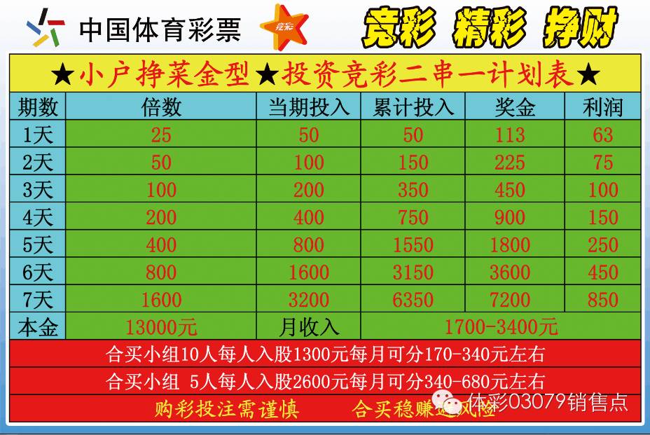 彩票模拟摇奖器，理性与幸运的智慧碰撞