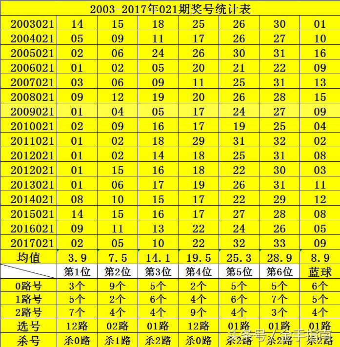 第1496页