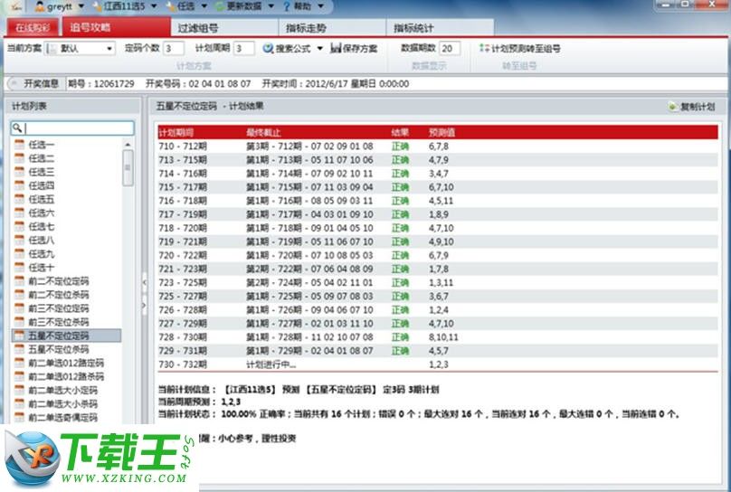 今日广东体彩十一选五走势分析，探寻数字背后的规律与趋势