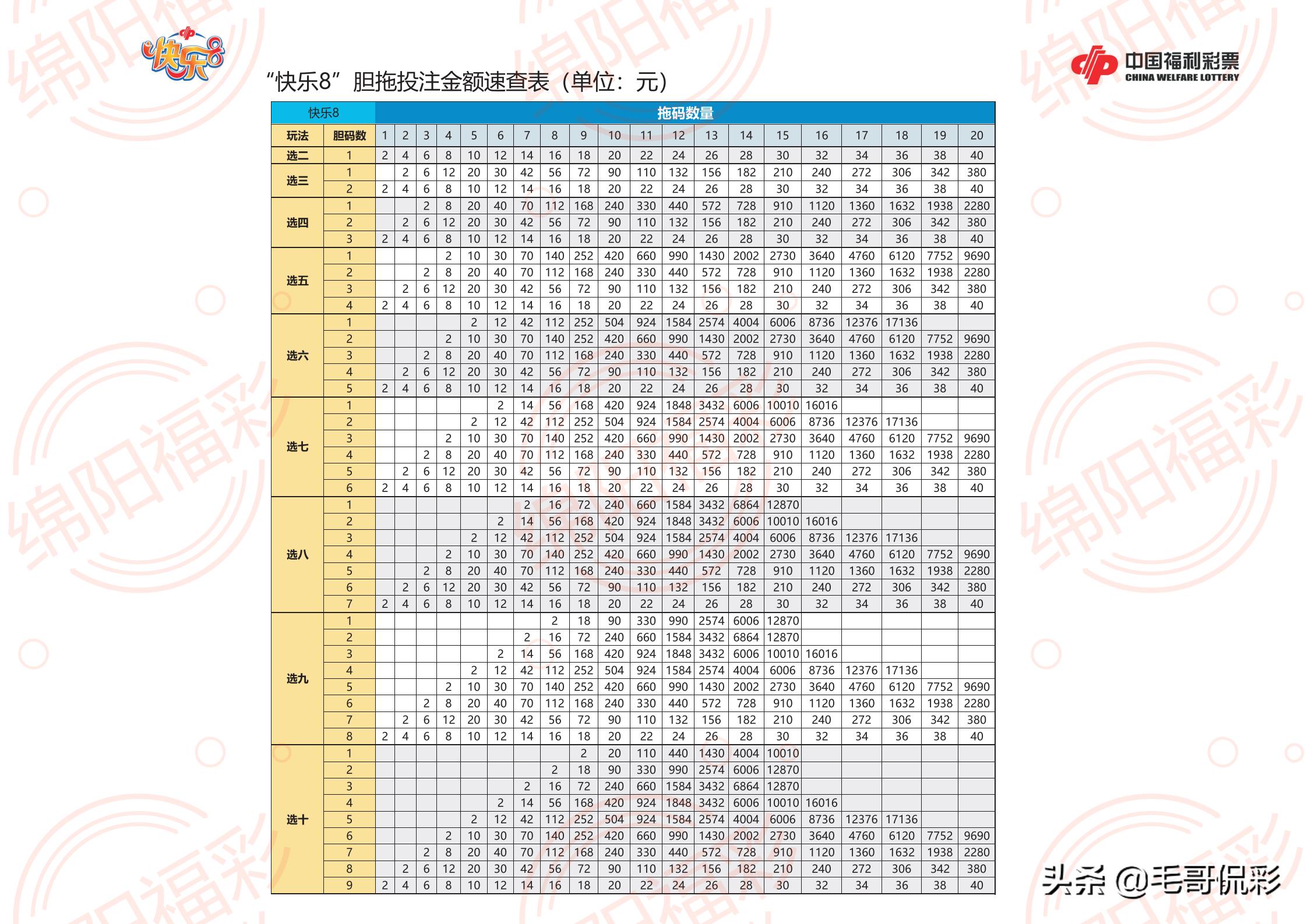 第1495页
