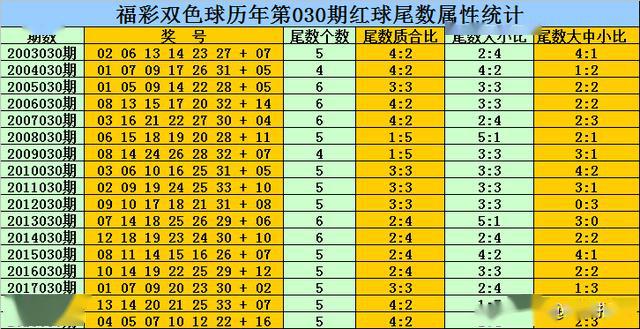第1494页