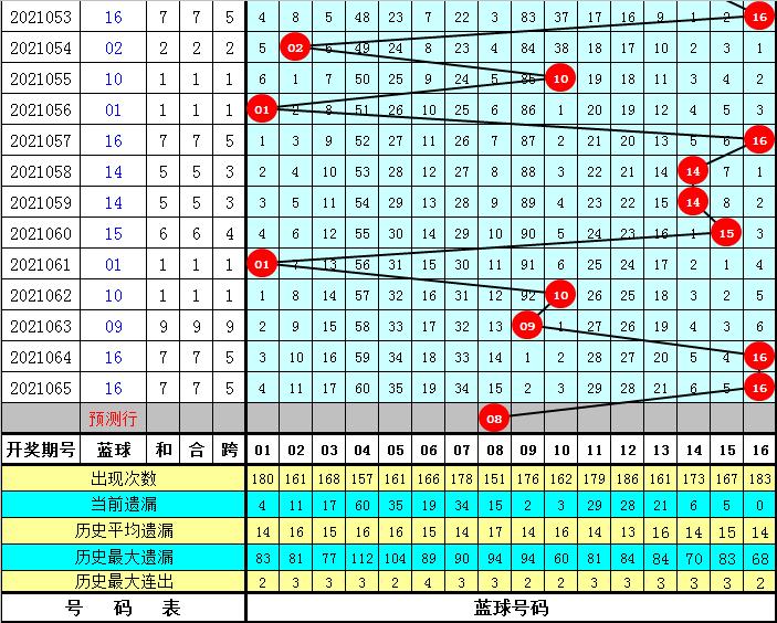 2021078期双色球开奖号码查询，揭秘幸运数字，探寻彩民心声