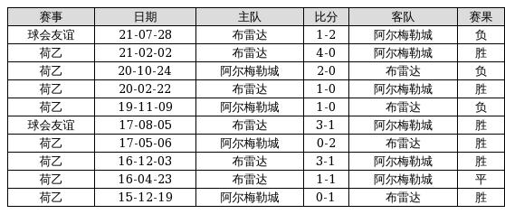 探索广东11选5走势图中的五玛分布，数字游戏与概率艺术的结合